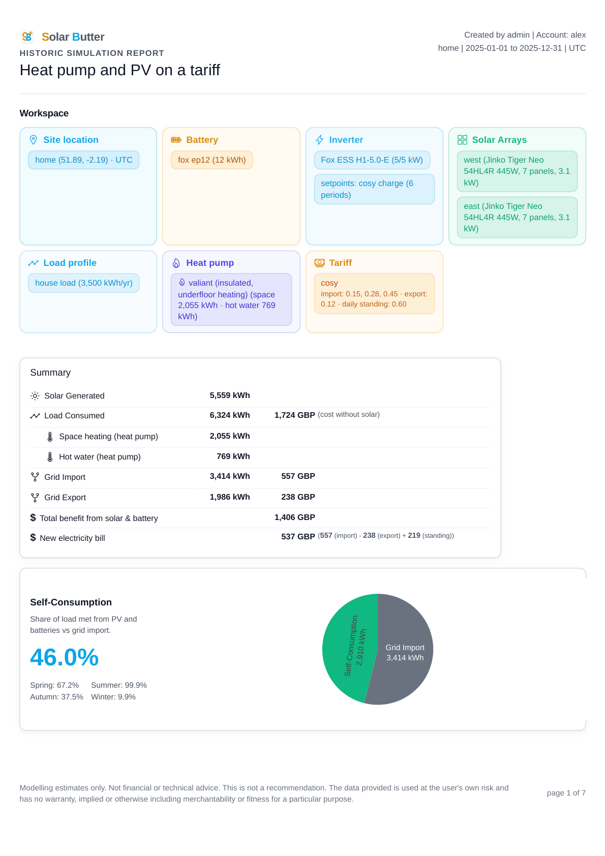PV and battery on Cosy tariff report page 1 showing the optimised system summary.