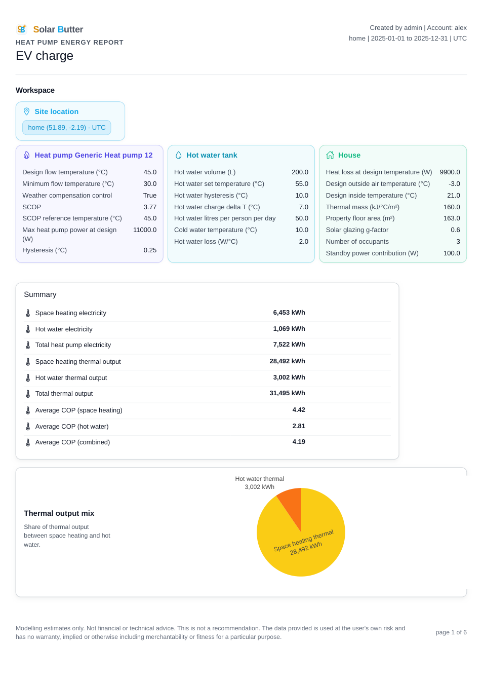 Heat pump report page 1 showing the shared house and heat pump summary.