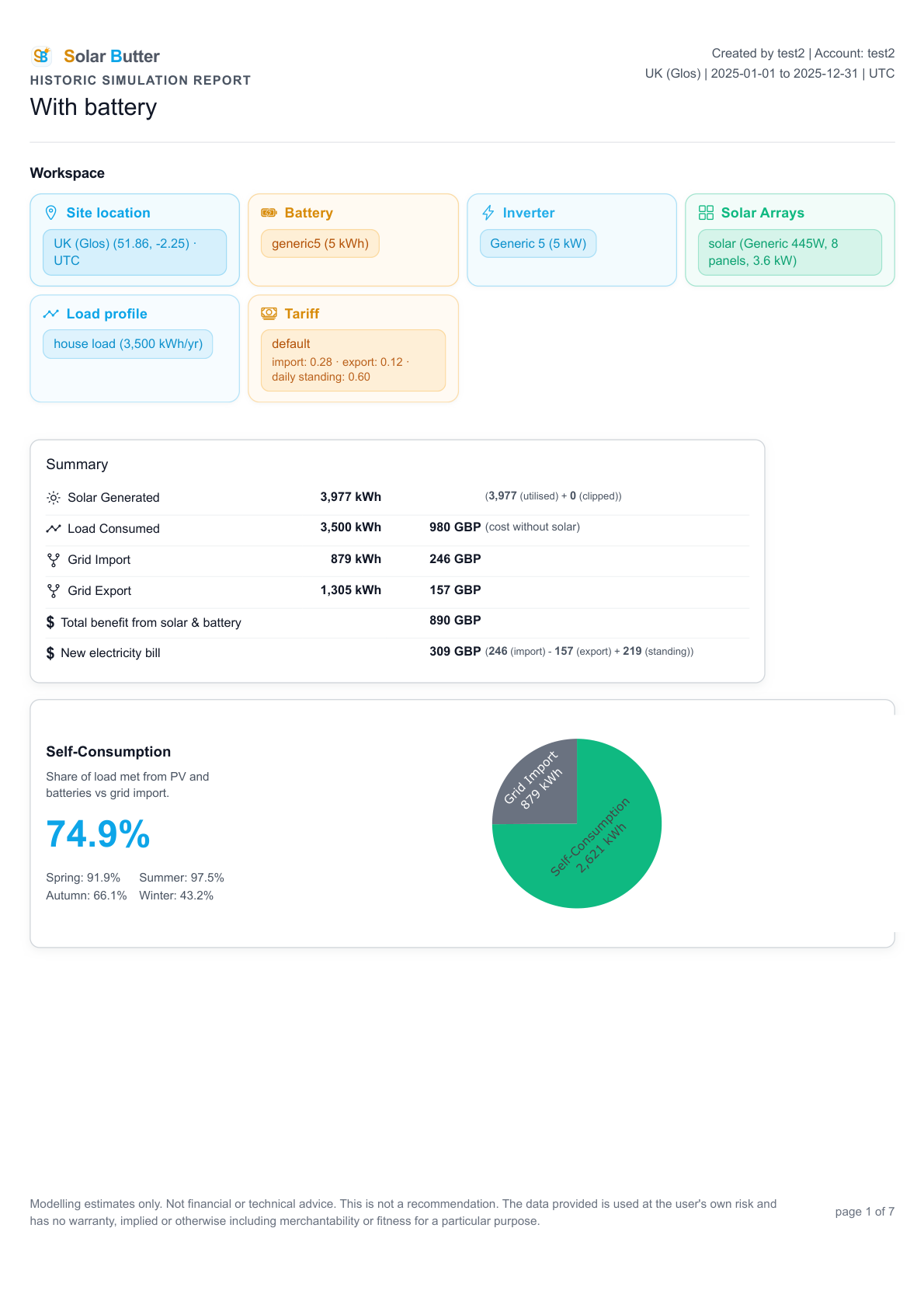 Scenario 2 historic simulation summary page for the 5 kWh battery on a default tariff.