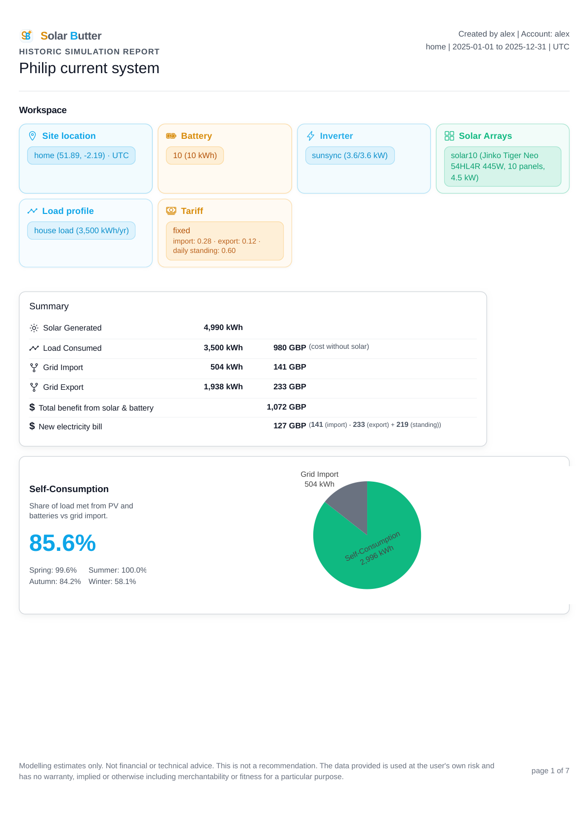 Historic simulation report page 1 showing the current south-facing solar and battery system summary.