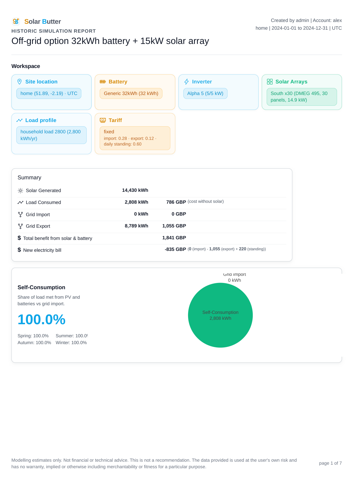Scenario 3 report page 1 showing the 32 kWh battery with a larger 15 kW solar array.