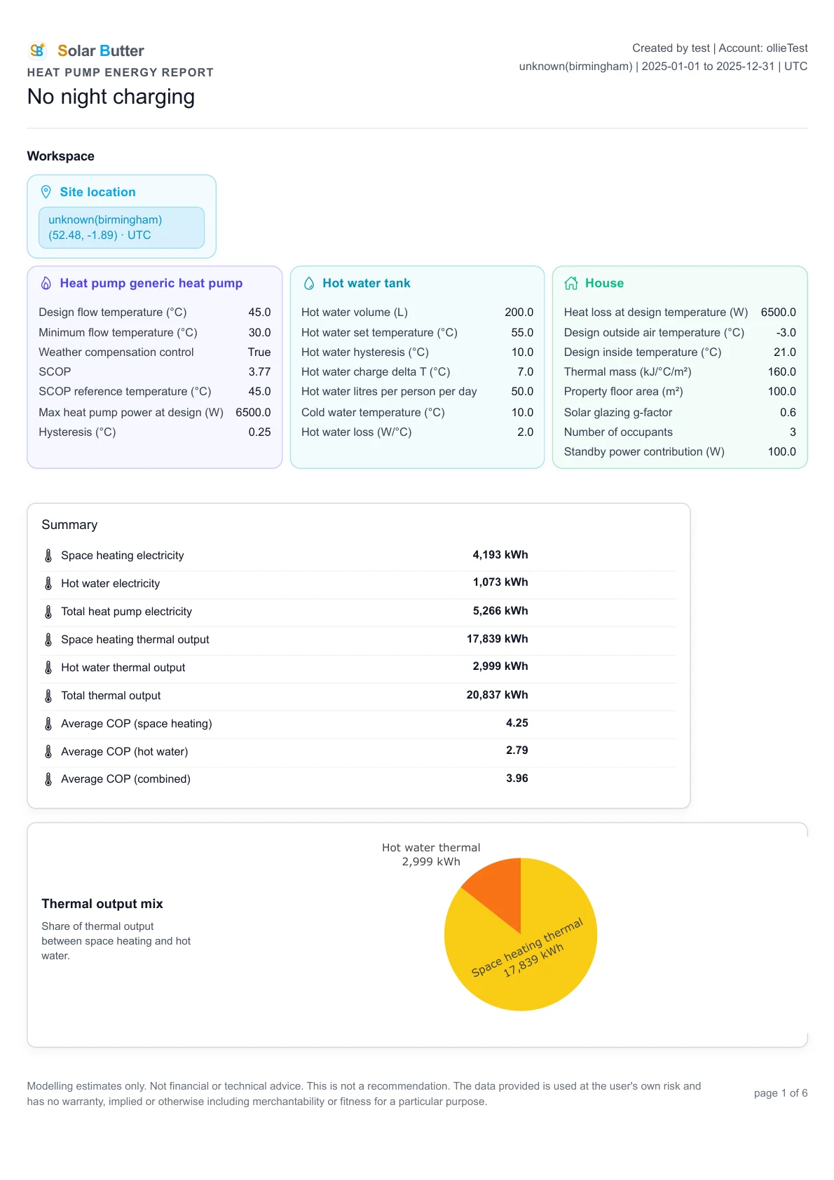 Example heat pump report, page 1.